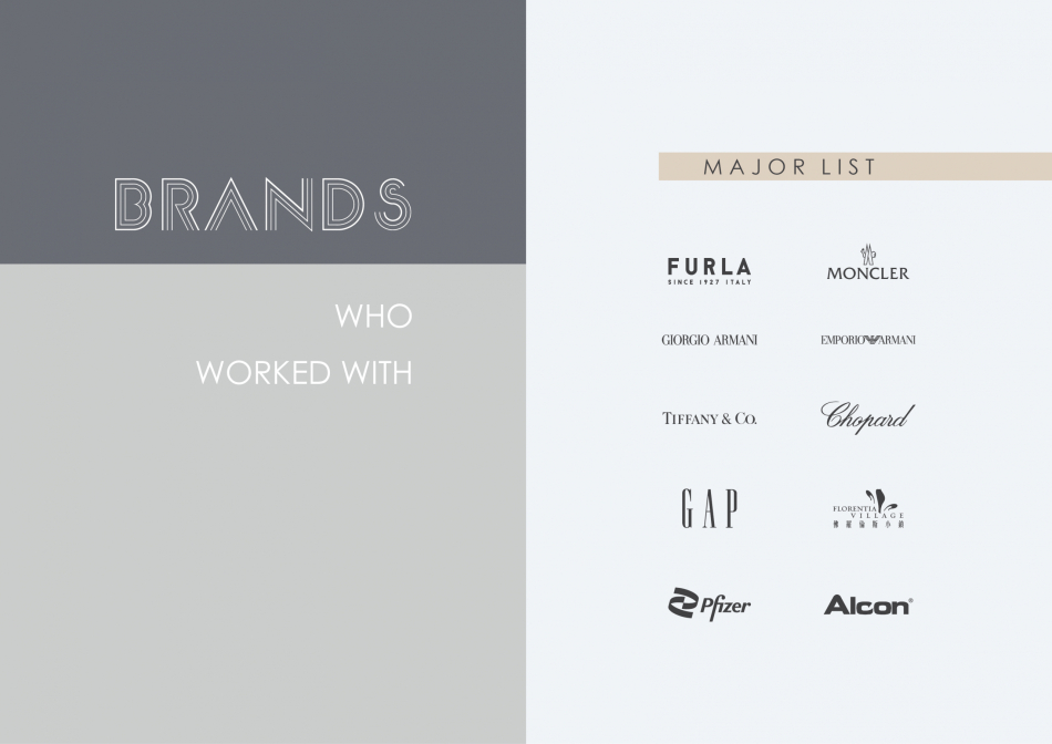 Job portfo 2021 for Jobsdb