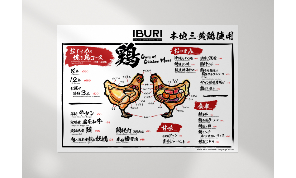 IBURI - Branding 06